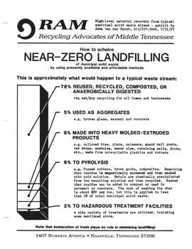 missing PDF document: doc-36