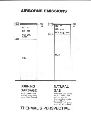 missing PDF document: doc-696