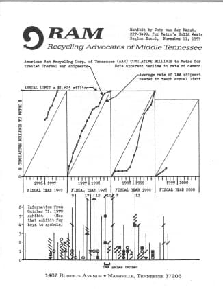missing PDF document: doc-697
