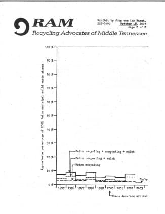 missing PDF document: doc-698