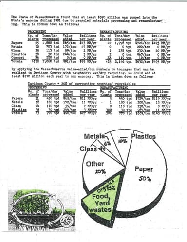 missing PDF document: doc-699