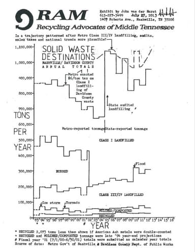 missing PDF document: doc-703