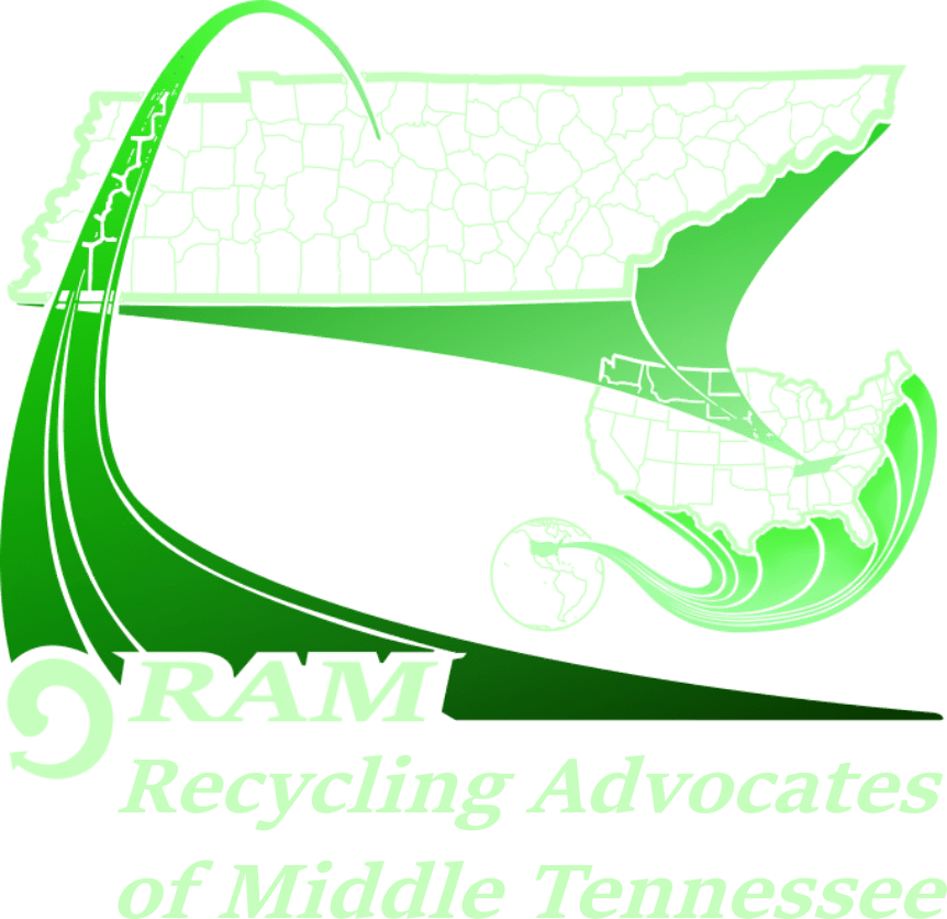 RAM Logo