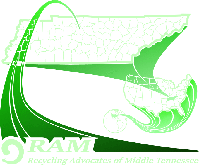 RAM Logo
