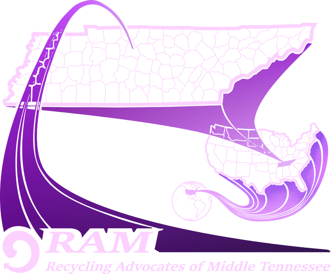 RAM Logo