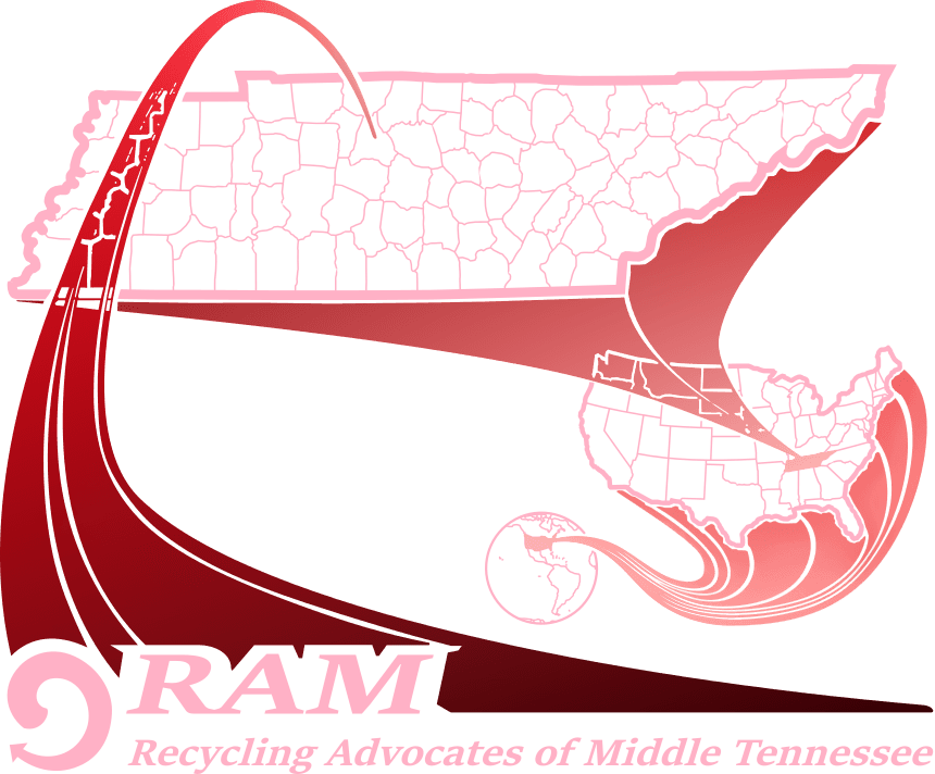 Red RAM Logo (desktop version)