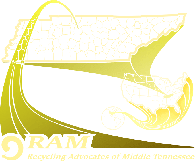 RAM Logo